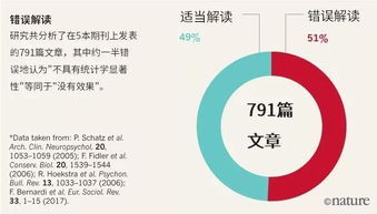 关于微商城 重百云购 停机维护的通知 