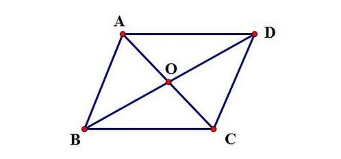 平行四边形面积(平行四边形面积公式)