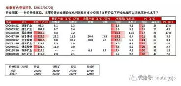 控股股东惨遭爆仓 股价暴跌7 小心 这11家公司股权质押比例超70 