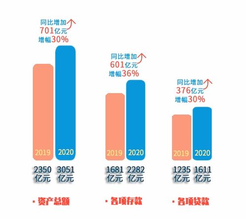 北部湾银行大概什么时间上市(股市）