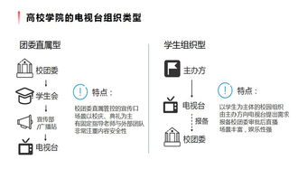 这块屏幕可能改变命运 直播教学将成为未来教育的发展趋势