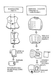 2m2的衣柜塞下300件衣服是什么样的体验