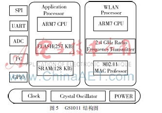 3d红外成像原理