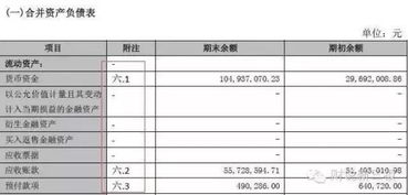 每股股票股利怎样算