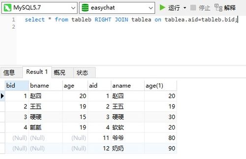 mysql内连接和外连接哪个效率高(mysql查看数据库有谁在连接)