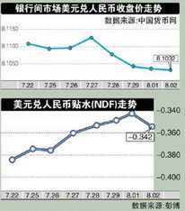 浮动汇率的主要特点