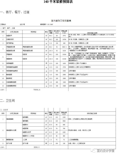 最全最强干货分享 400套室内设计工程预算模板合集,一键全下载,直接套用