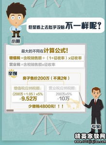 2016营改增政策 没必要 营改增 前赶紧买卖房