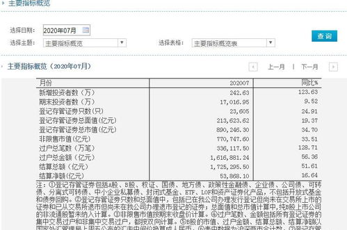 要多少岁才可以开证券账户