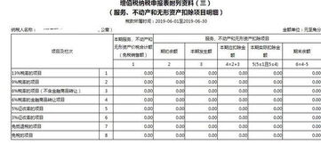 我不动产和无形资产被收购了没有增值为啥还要交增值税？