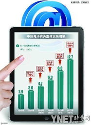 为什么京东理财那个平安180天周期盈年化号称5.36%的实际收益还不如30天的年化4.93%？）