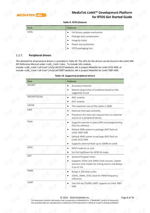 RTOS系统和LINUX系统哪个好(F103可以跑FreeRTOS吗)