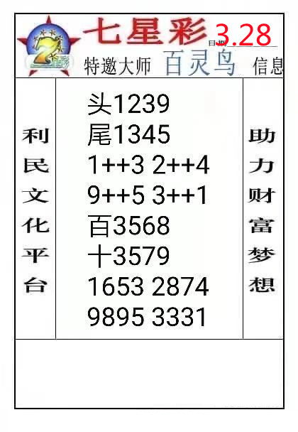 3月28日 资深大师 五 七数据信息 