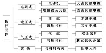 省基金查重系统的工作原理是什么？