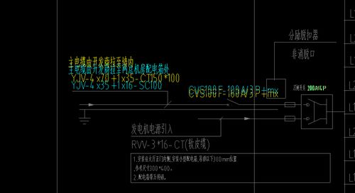 土建专业,做结算审核有一部分安装问题不太懂