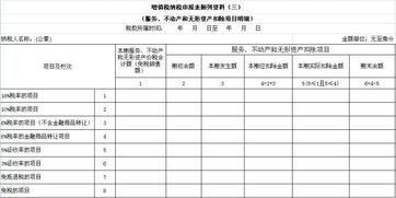 二手车17%税怎么填写增值税纳税申报表