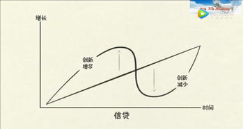 “大众心理影响经济走势。”能正确解释这一现象的观点是