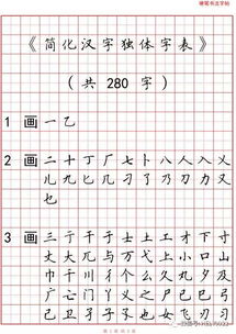 汉字的结构划分标准是什么 附280个独体字表