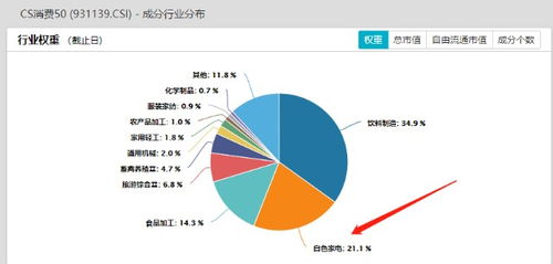 全自动网格交易，用什么工具好？