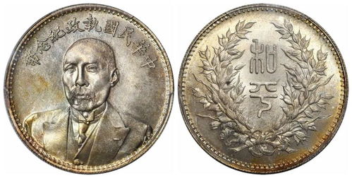 5枚民国纪念银币,个个价值不菲