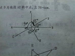 事业线从金星丘下端出发与生命线相交