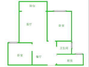 房东为何要多渠道收集房源