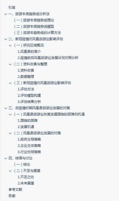 管理类毕业论文题目大全集,管理类毕业论文题目参考,财务管理类的毕业论文题目