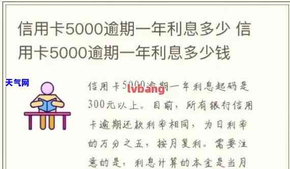 信用卡还房贷利息怎么算可以用信用卡还房贷 