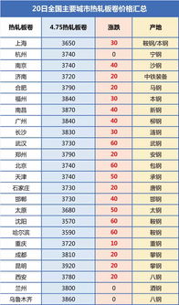 2019年11月20日GMAT考试,英国留学：牛津大学研究生申请条件有哪些