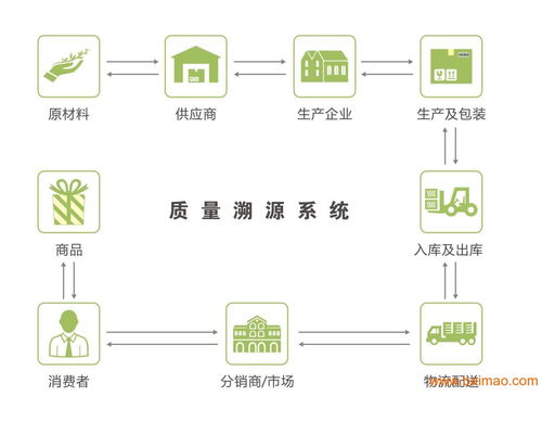 江苏网络外呼系统代理品牌（外呼系统排名）