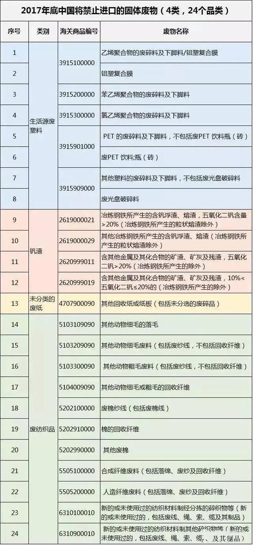 免税香烟进口批回是否需要缴纳税费解析-第1张图片-香烟批发平台