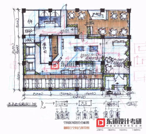 考研干货 室内设计考研快题方案作品