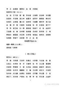 河南大学民生学院毕业论文