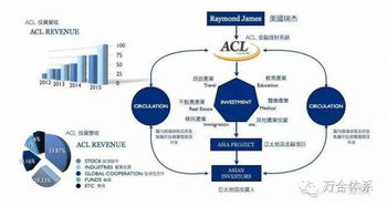 JLG拆分盘是真的吗？JLG拆分盘怎么样