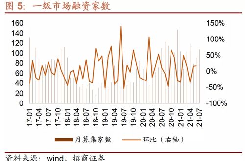 东方财富证券在行业排名怎么样(东方财富证券行业排行榜)