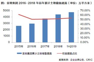 上半年归母净利润为5700.46万元，同比增长13.15%