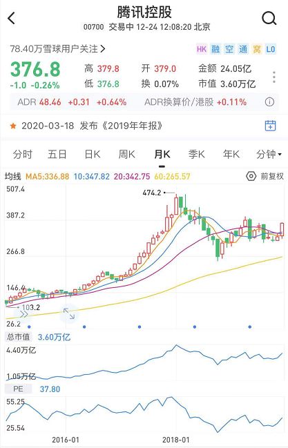 那个股票比较好，不要太贵