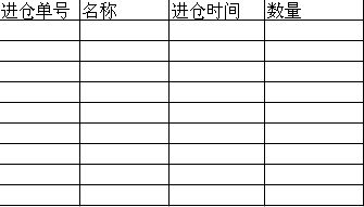 如何将另一个表格数据引用过来 Excel中如何引用另一个表格的数据