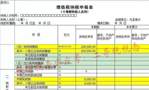 小规模微利企业印花税申报