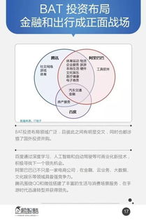 VC的全称是什么？类型有哪些？为什么说VC是中国互联网的杀手？