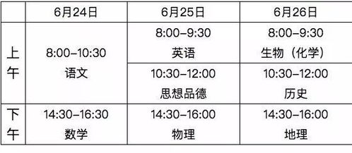 备考 中考倒计时120天,下学期做好这四个阶段规划助力冲刺 