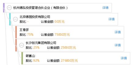 肇庆市德泓投资有限公司介绍？