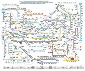 这里有你最想要的地铁攻略,速来get 