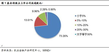 房价上涨有什么原因 跟房地产商有什么关系