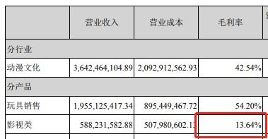 360彩票全国开奖结果公告-深度剖析数字彩票行业背后的数字魔力