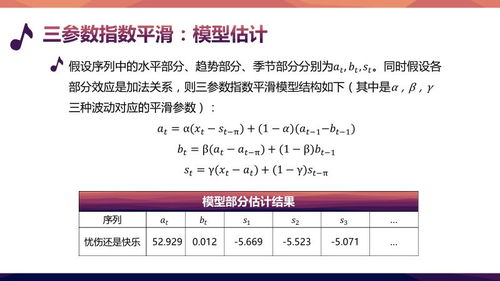 如何避免两列数字查重时的常见错误