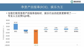 2020人口普查微信操作流程图示 自主填报手机填写样板