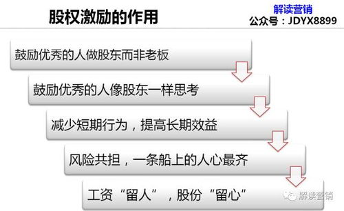 上市公司是不是都是股份公司?