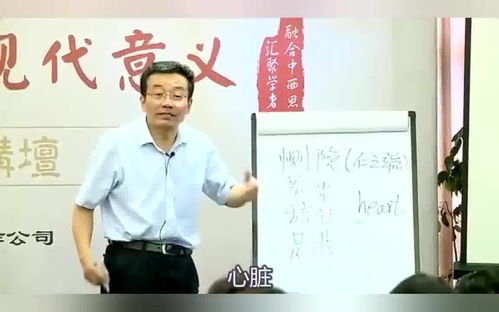 王德峰命理学 王阳明心学及其现代意义 上 06 