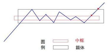 为什么买股票我以14.90的价格买入后成本价却是14.947？